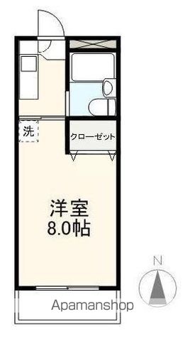 ヴィラ昭和町の間取り写真