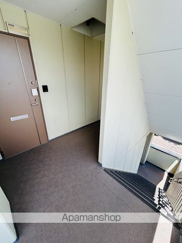 IF城北IIのその他写真