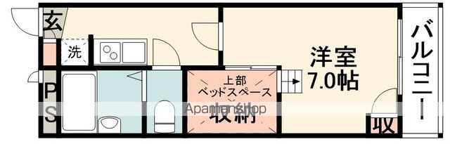 アルアンダの間取り写真
