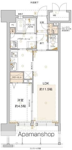 アクタス博多グランミライの間取り