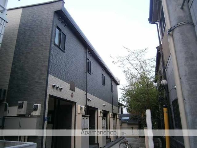 レオパレスパトナ久が原の外観写真