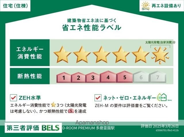 ＤーＲＯＯＭ　ＰＲＥＭＩＵＭ　多磨霊園駅[1LDK/37.55m2]の内装2