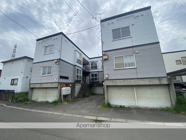 グランドール川下の外観写真