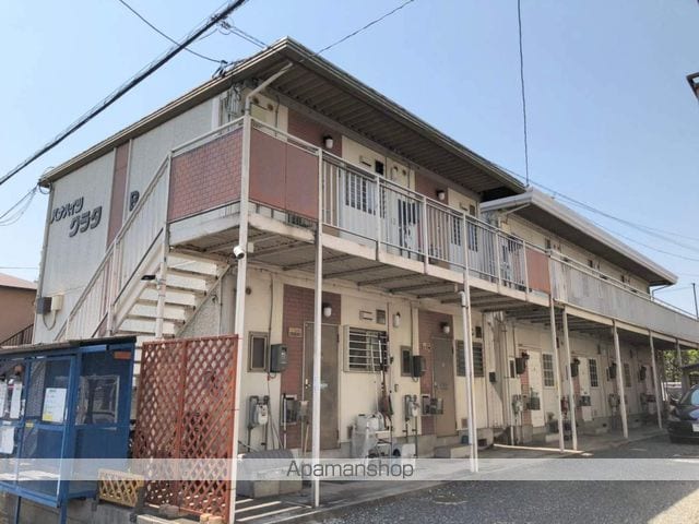 パナハイツクラタBの外観写真