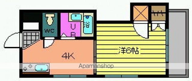 第1下原ビルの間取り写真