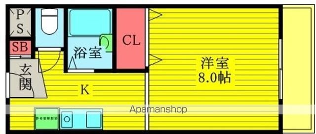 RAVIRの間取り写真