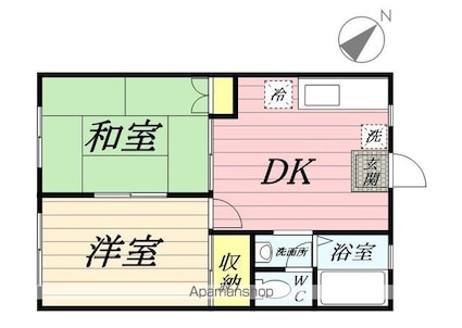 クロノス拝島町Ｎｏｒｔｈ[2DK/39.6m2]の間取図