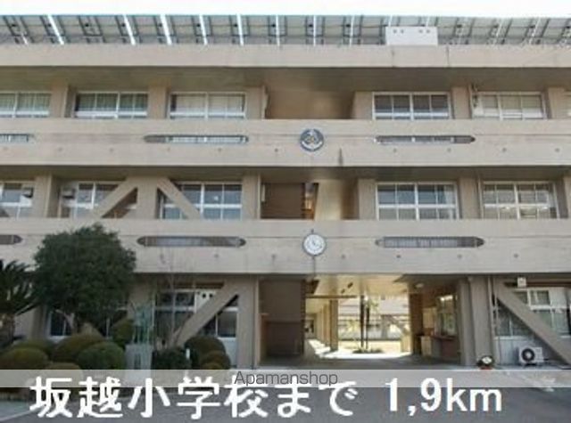 リヴィエールIIの周辺写真