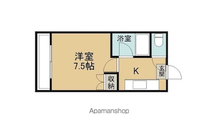 長野県長野市大字北長池[1K/24m2]の間取図