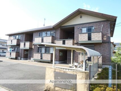 グランパルク藤代[2LDK/62.1m2]のエントランス2