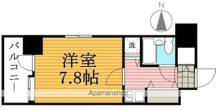 浅草スカイレジテル[1K/18.34m2]の周辺1