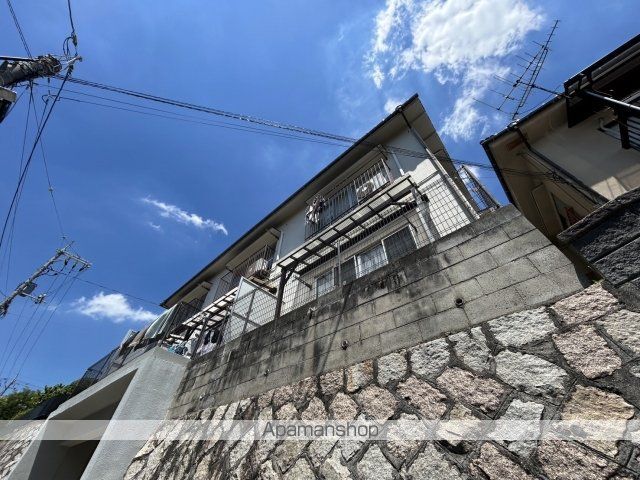 森ハイツの外観写真