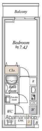 ＢａｎｄｏｕｂａｓｈｉＲｅｎｔａｌＡｐａｒｔｍｅｎｔ[1K/24.59m2]の間取図