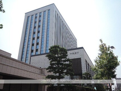 岡山県岡山市北区表町３丁目[1LDK/40.72m2]の周辺6