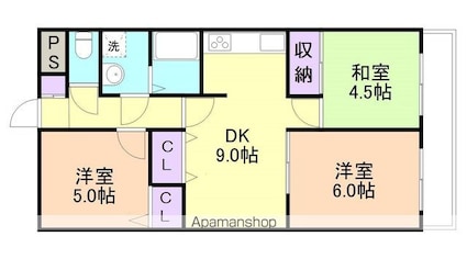 メゾンかんのんじ[3DK/55m2]の間取図