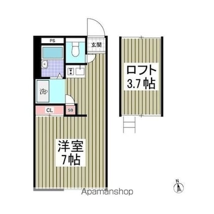 リブレス東大和Ⅱ[1R/20m2]の間取図