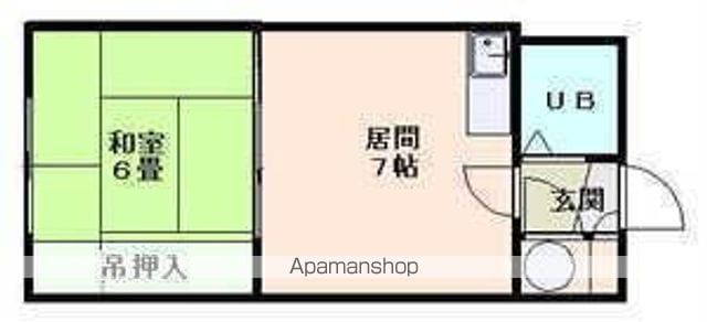 第参エビスビルの間取り写真