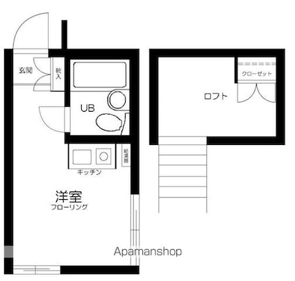 東京都目黒区駒場１丁目[1R/14m2]の間取図