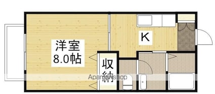 ディアス弐番館[1K/28.37m2]の間取図
