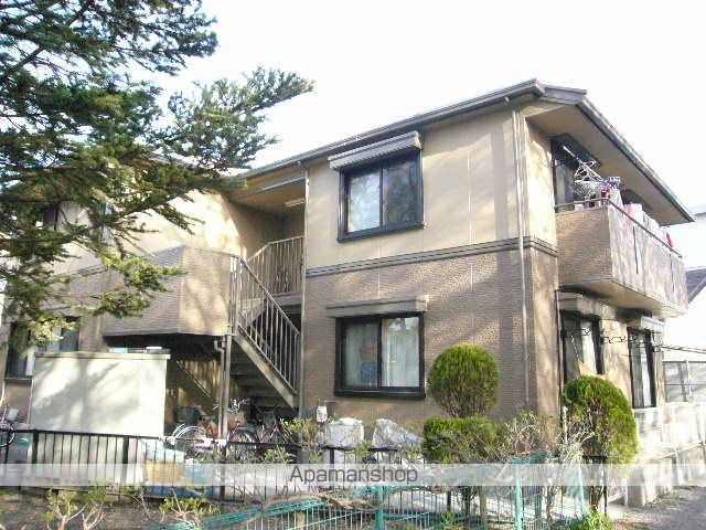 リバーサイド若林の外観写真