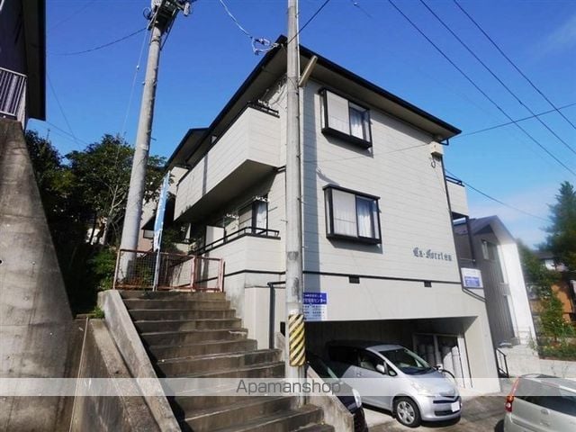 ラフォーレ台原