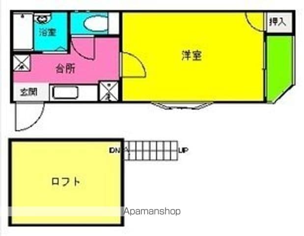 STAGE大橋の間取り写真
