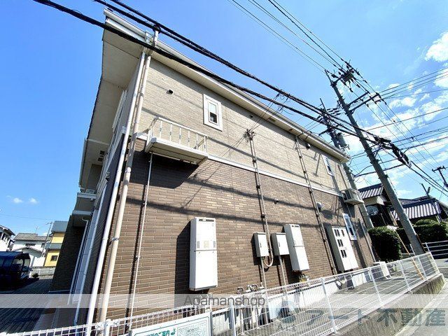 リヴァーパークII Bの外観写真