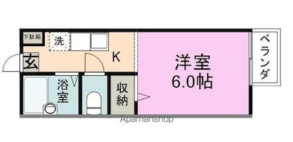 プレジール池岡[1K/20m2]の間取図