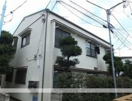 東京都杉並区高井戸東２丁目[1K/25.92m2]の外観1