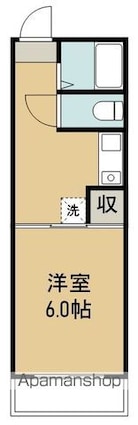 メルビル[1K/22.68m2]の間取図