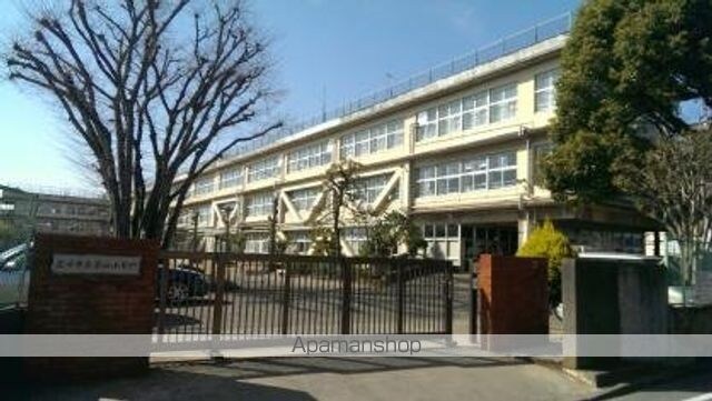 Ａｉｆｏｒｔ．立川[1R/17.51m2]の周辺7