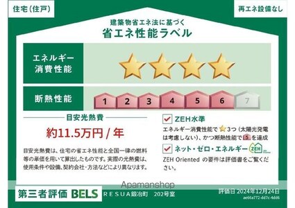 ＲＥＳＵＡ鍛冶町[1LDK/38.88m2]の内装1