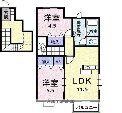 サムネイルイメージ