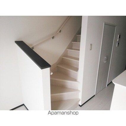 茨城県小美玉市大谷[2LDK/54.71m2]の内装3