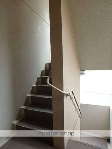 プライムアーバン大崎のその他写真