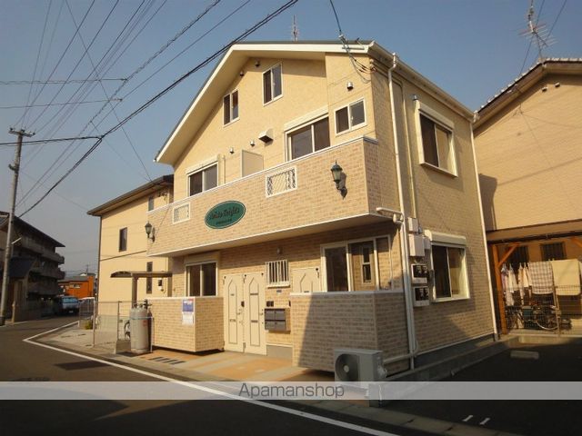 アリストハイツのイメージ