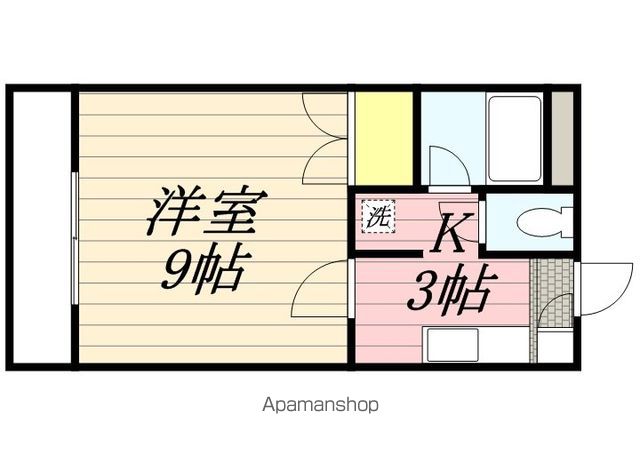 アトレー成田町の間取り写真
