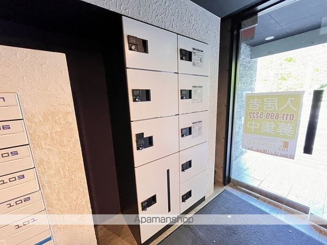 シャトーライフ近代美術館前1のその他写真