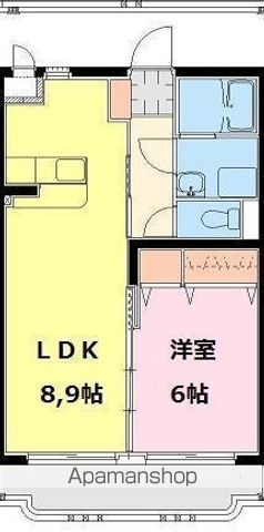 エアフォルクの間取り写真