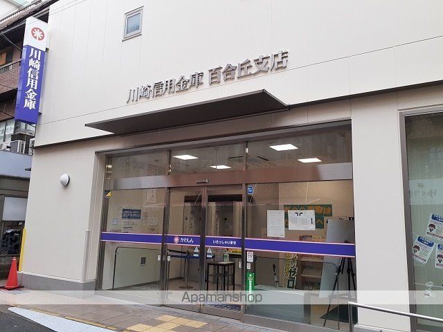 アームズ横山IIの周辺写真