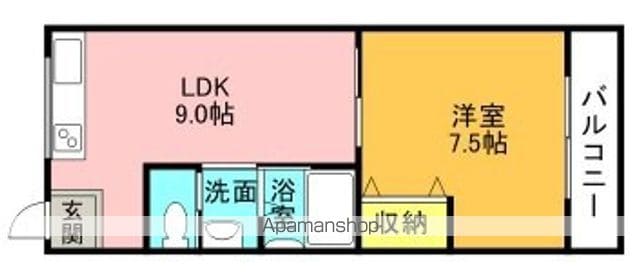 シャンテー御殿山の間取り写真