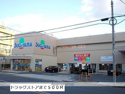 モデッサ芳野Ｓ[1LDK/54.19m2]の周辺1