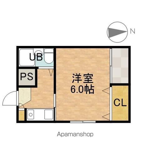 北園マンションの間取り写真