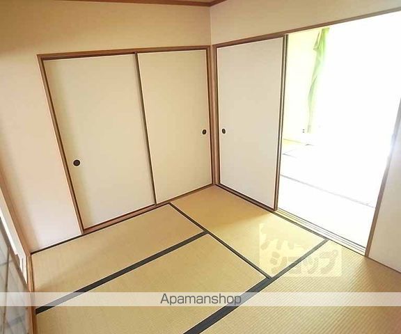 第一柊谷ハイツの内装写真