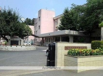 フランアンジュⅦ[1LDK/35.79m2]の周辺6