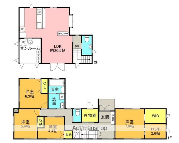 Ｈフィールドのイメージ