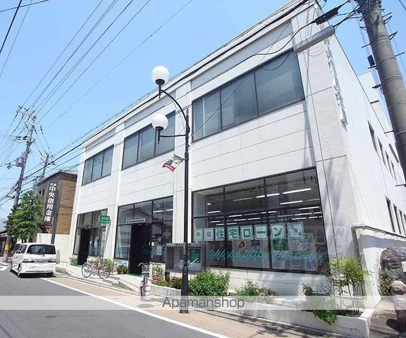 ブランドールO&Kの周辺写真