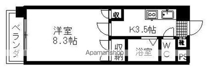 カステルベランジュ[1K/25.8m2]の間取図