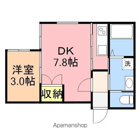 フローリアン松波の間取り写真