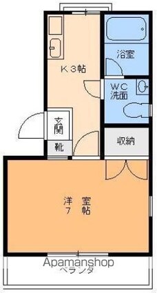 ジュネハイム緑町[1K/23.23m2]の間取図
